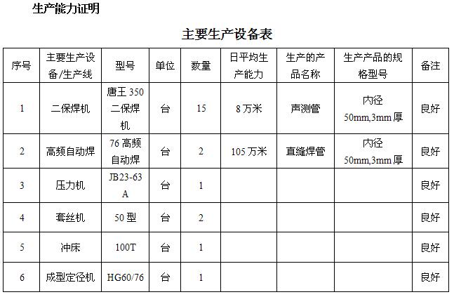 太原桩基声测管主要生产设备-1
